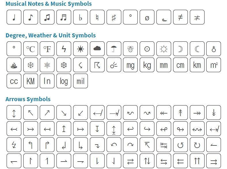 Stylish symbol pubg name PUBG Symbols: