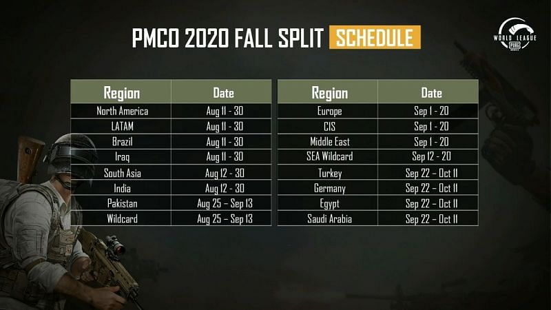 PMCO Fall Split 2020 Group Stage Start Date (Image Credits: Tencent)