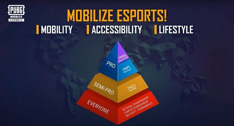 Mobilize Esports (Image Credits: PUBG Mobile / YouTube)