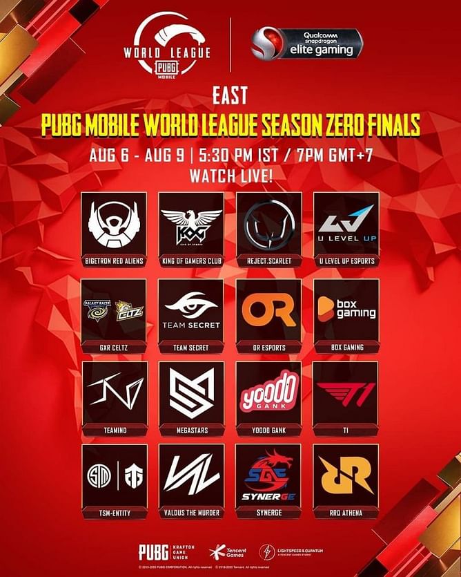 PUBG Mobile: PMWL 2020 East finalists' drop points in Erangel and Sanhok maps