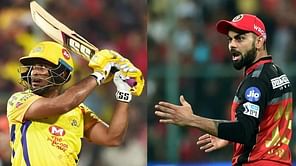 How have India's U-19 World Cup captains fared in the IPL?