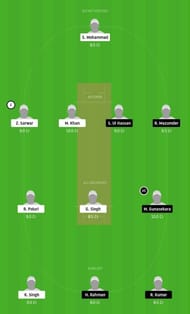 CEC vs NCT Dream11 Tips