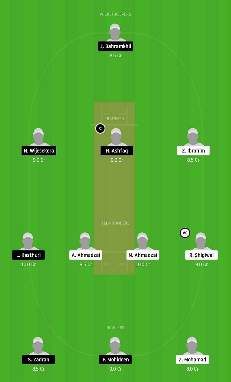 VIA vs ACW Dream11 Tips