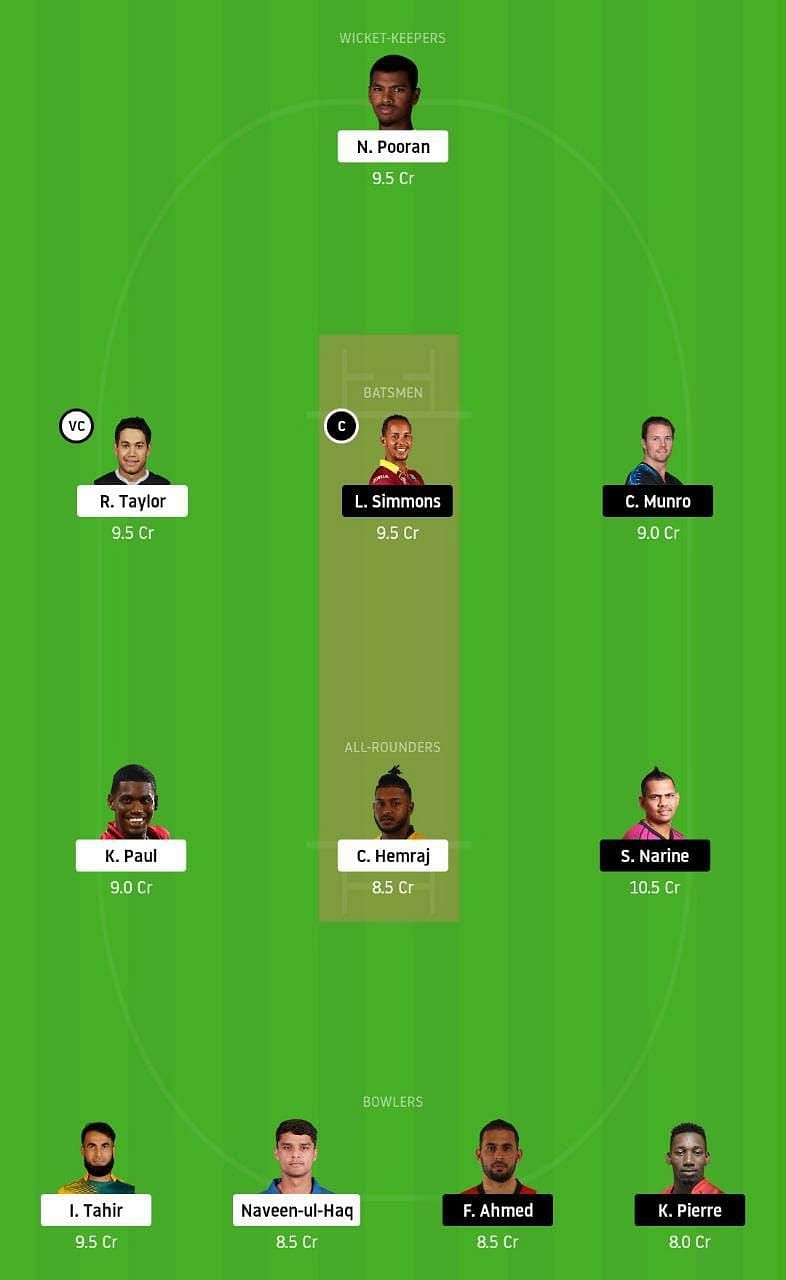 GUY vs TKR Dream11 Tips