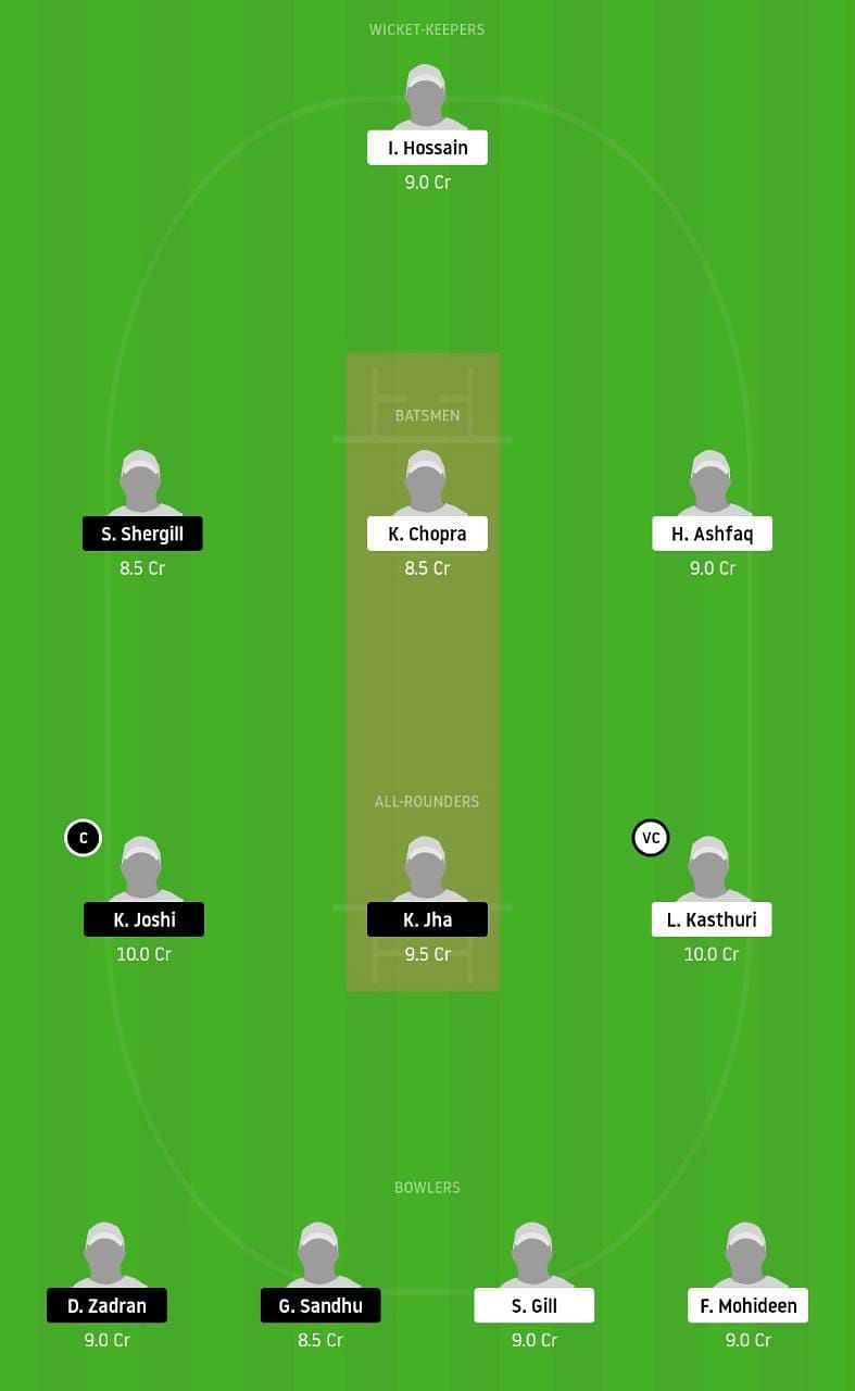 ACW vs ICV Dream11 Tips