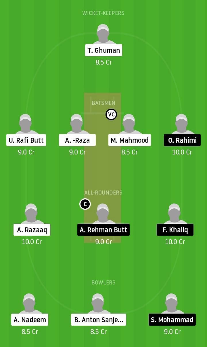 ECS T10 Belgium Dream11 Fantasy Tips