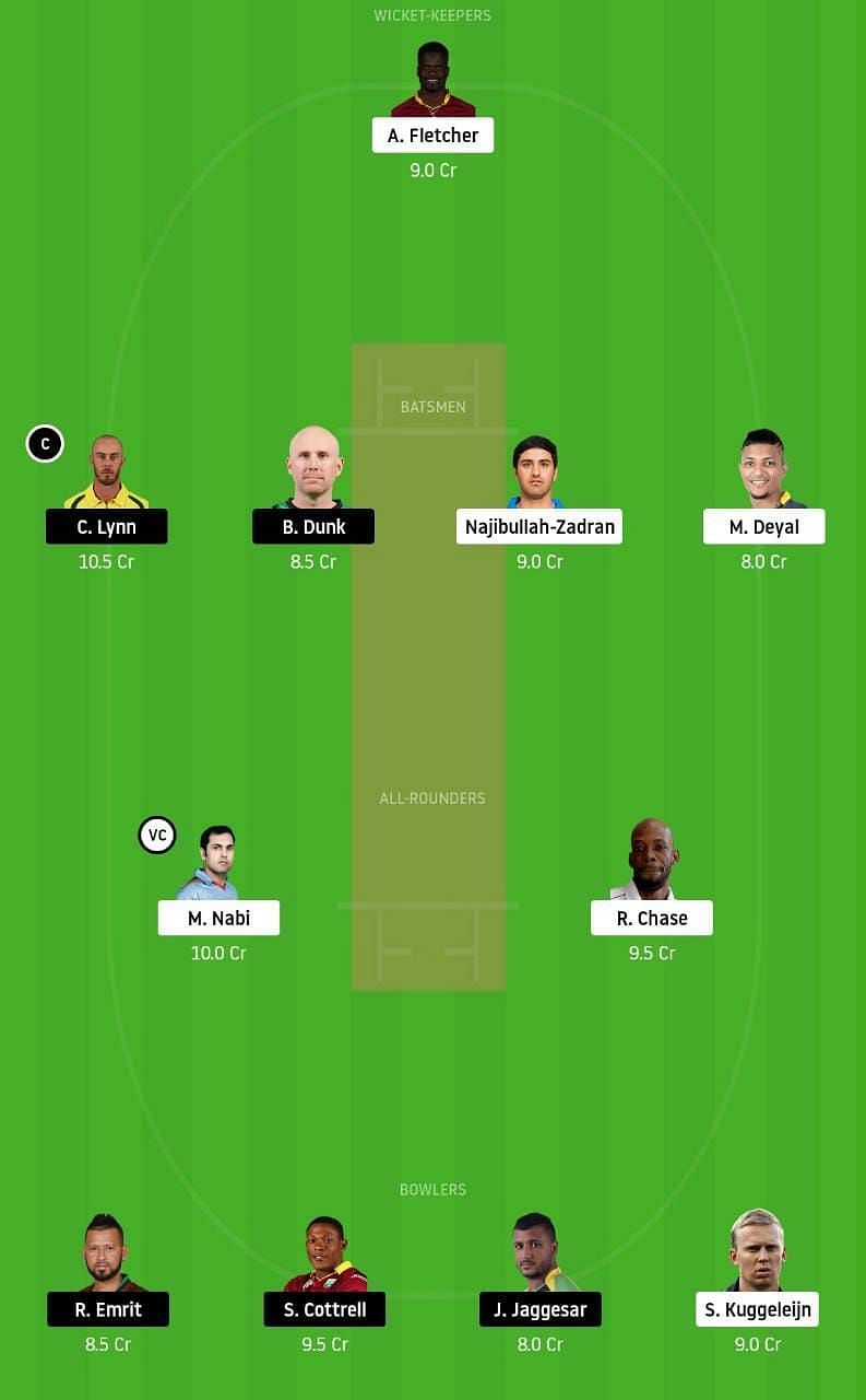 SLZ vs SKN Dream11 Tips