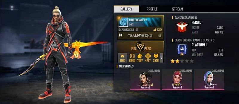 Lokesh Gamer S Free Fire Id Stats K D Ratio And More