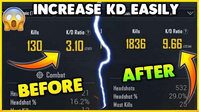 There are many ways through which players can increase their K/D ratio in PUBG Mobile (Image courtesy: Legend Viki)