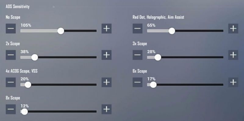 ADS sensitivity settings