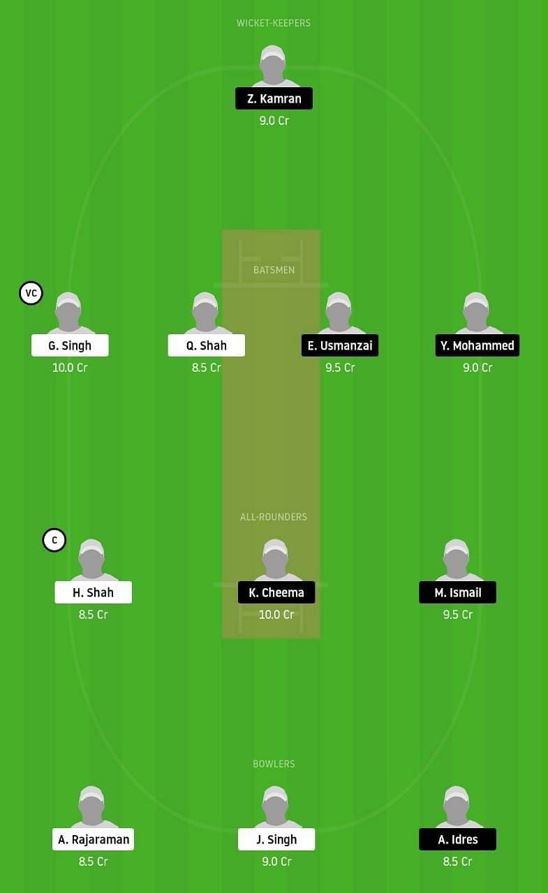 HCC vs MECC Dream11 Tips