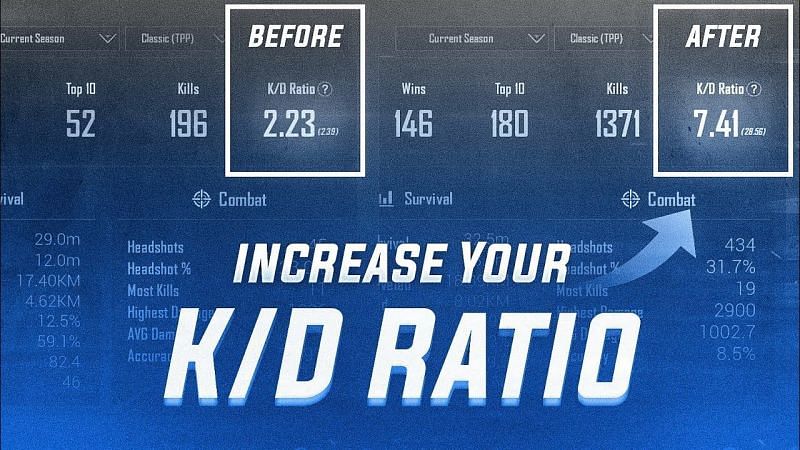 Pubg Mobile Tips And Tricks To Increase Your K D Ratio Quickly