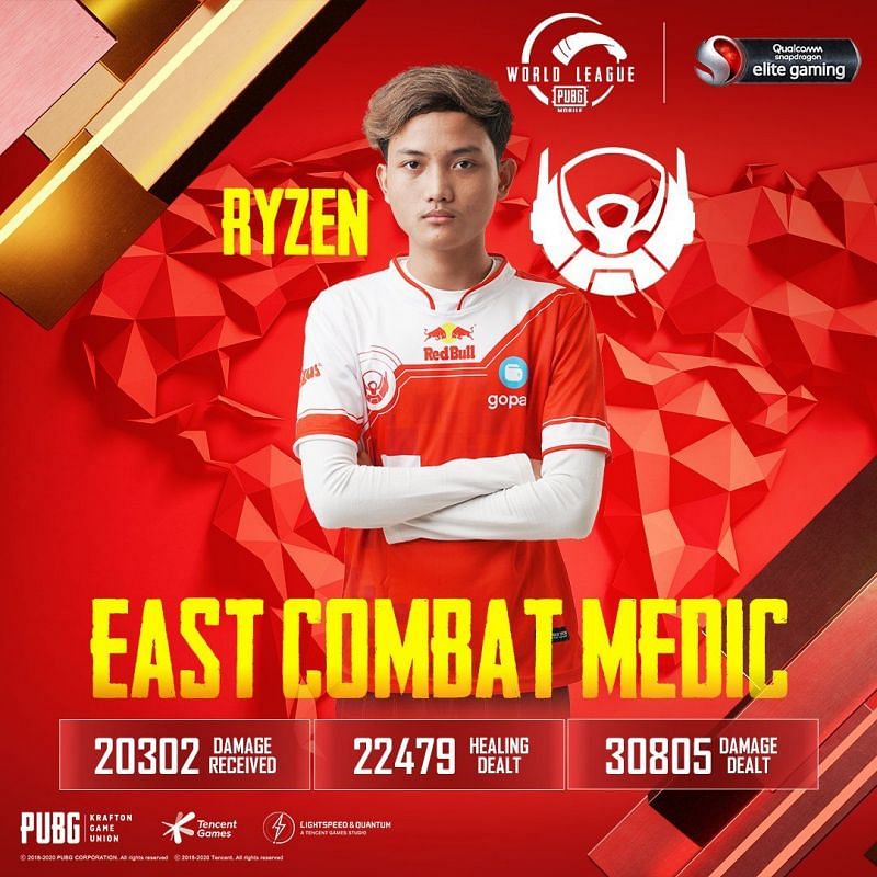 Ryzen was the best combat medic (Image Credits: PUBG Mobile Esports | Insta)