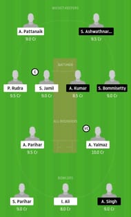 DUCC vs COCC Match Prediction