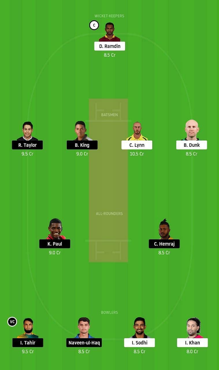 SKN vs GUY Dream11 Tips