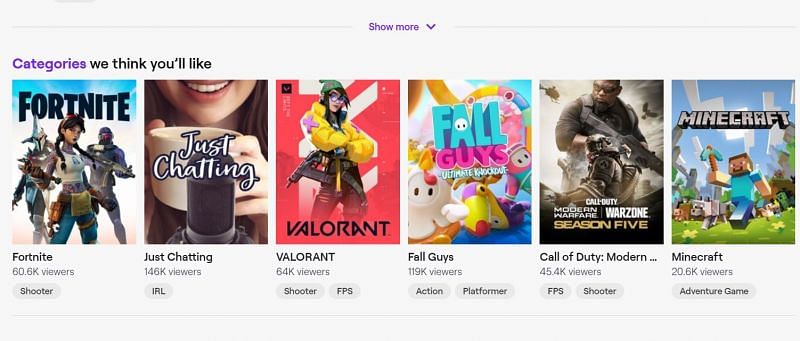 Viewership numbers for Twitch, with a 119K viewers for Fall Guys (Image Credits: Twitch.tv)