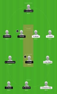 AUT-W vs GR-W Dream11 Tips