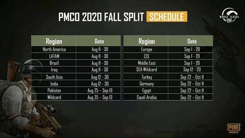 PMCO FALL SPLIT SCHEDULE