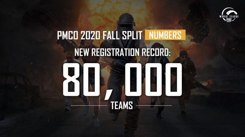 PUBG Mobile Club Open Fall Split 2020 Registrations (Image Credits: Tencent)