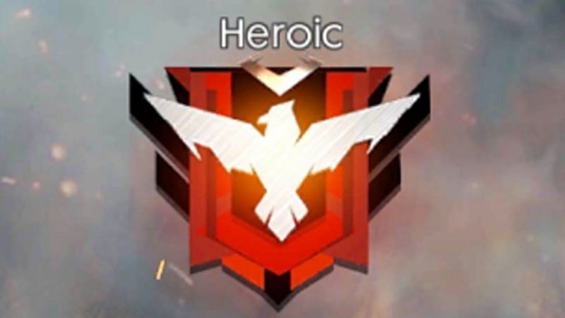 Heroic level in Free Fire (Picture Courtesy: wallpapercave.com)