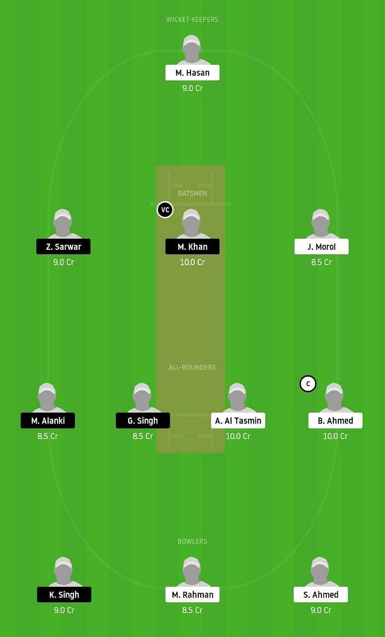 NFCC vs CEC Dream11 Tips