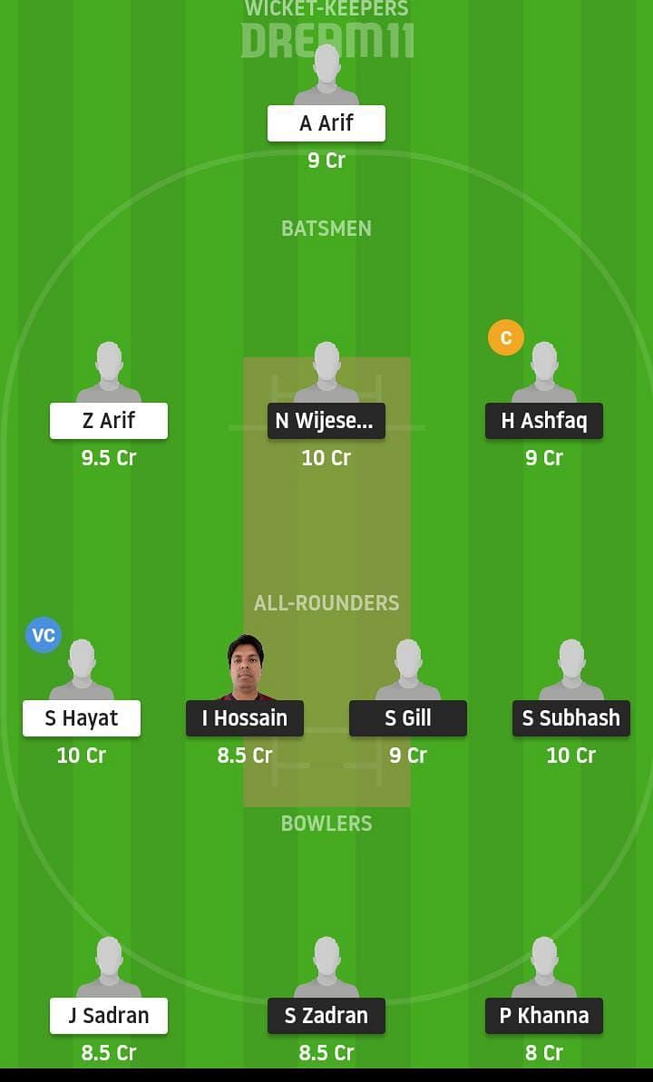 ACW vs PAK-CC Dream11