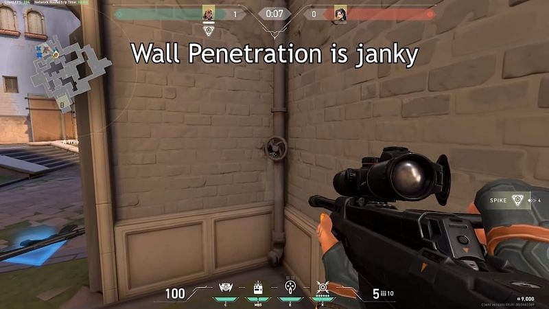 Penetration Game