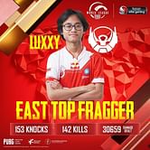 PMWL 2020: PUBG Mobile 2020 Season Zero top fragger, headshot master & combat medic awards announced