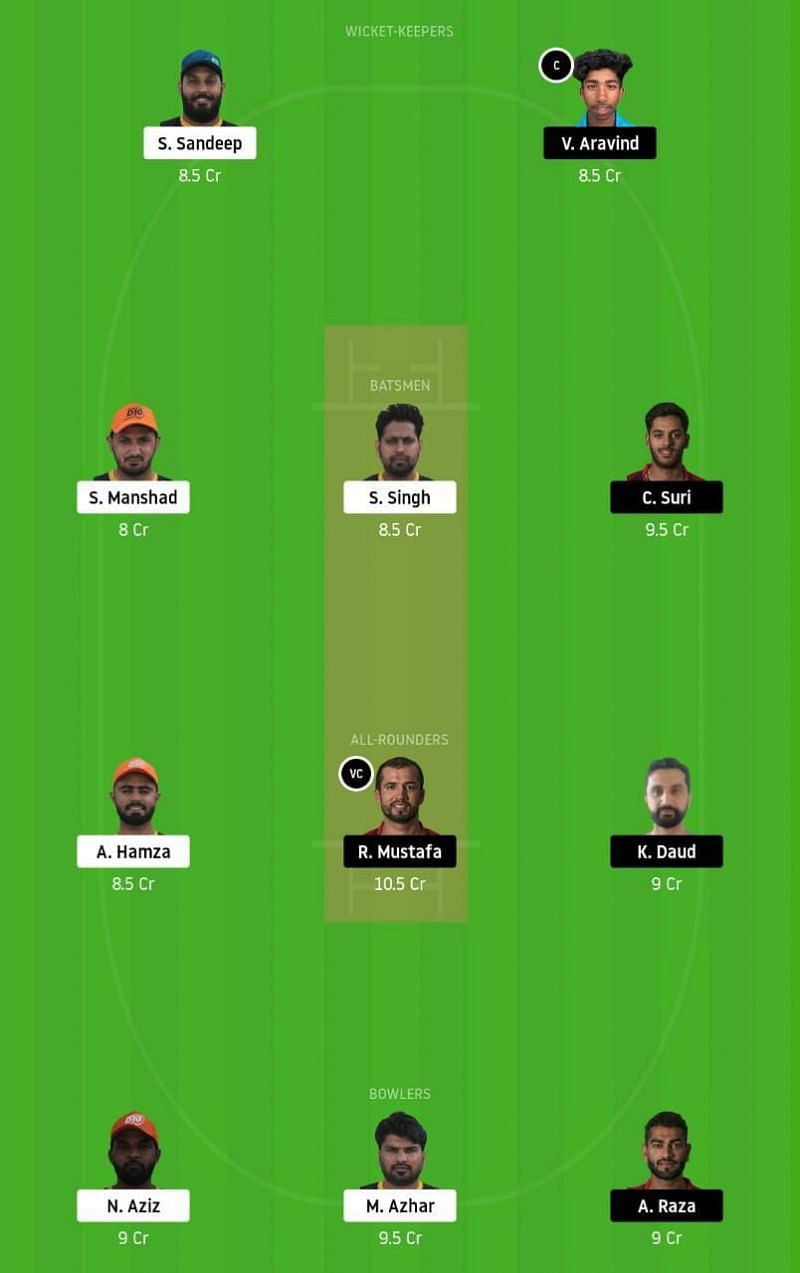 AAD vs ECB Dream11 Tips