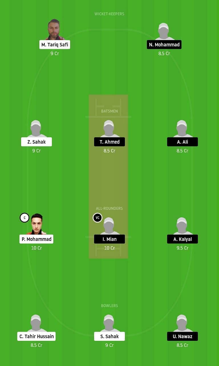 MKCC vs ECC Dream11 Tips