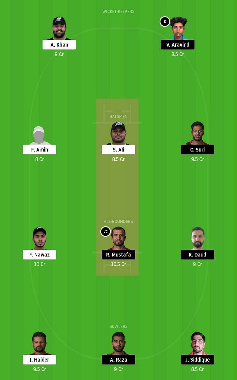 DPS vs ECB Dream11 Tips