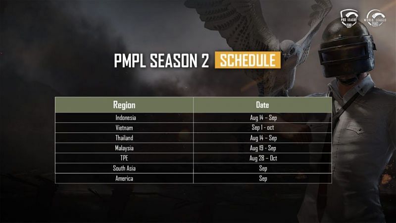 PMPL Season 2 schedule (Image credits: PUBG Mobile Esports)