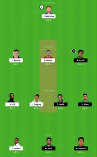 ENG vs PAK 1st T20 Dream11 Tips