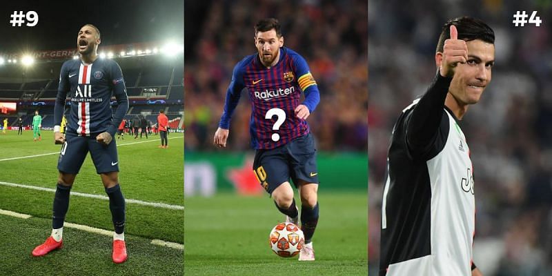 Neymar, Lionel Messi and Cristiano Ronaldo all feature in the list