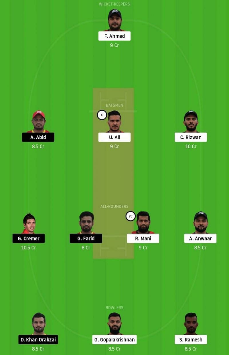 SBK vs TAD Dream11 Tips