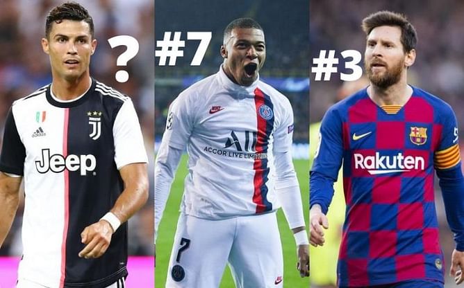 FIFA Best Player Awards Power Rankings: August 2020