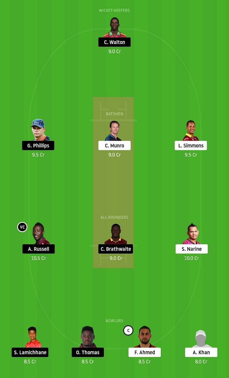 TKR vs JAM Dream11 Tips