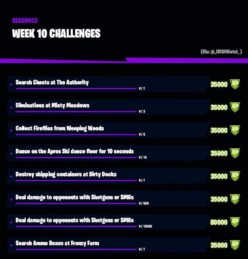 Fortnite Week 10 challenges have been leaked online (Image Credits: IBIS/Twitter)