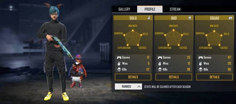 GT King&#039;s ranked stats in Free Fire