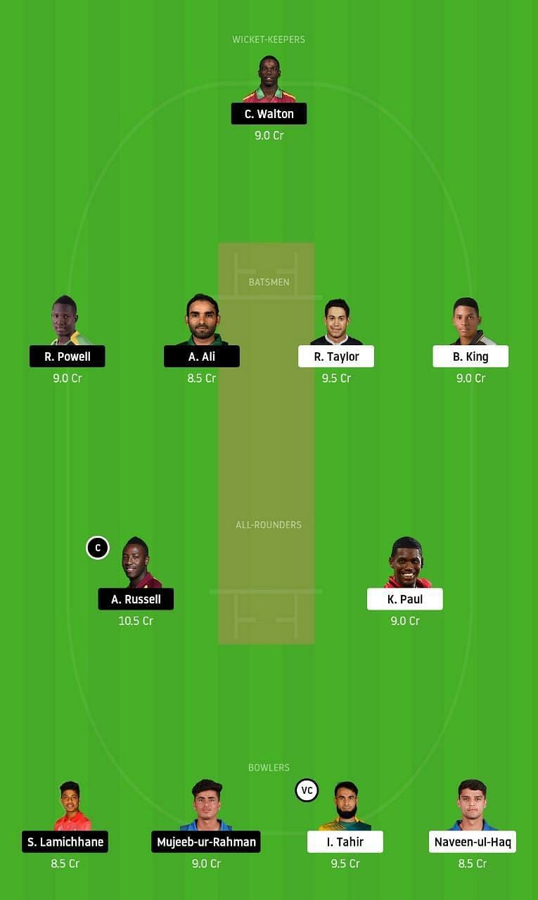 GUY vs JAM Dream11 Tips