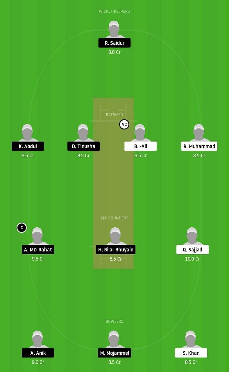 ECS T10 Rome BRCC vs RBCC Dream11 Tips