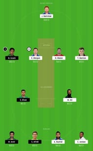 ENG vs PAK 2nd T20 Dream11 Tips