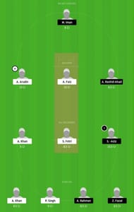 CS vs NS Dream11 Tips