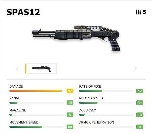 The SPAS12 in Free Fire (Image Credits: ff.garena.com)