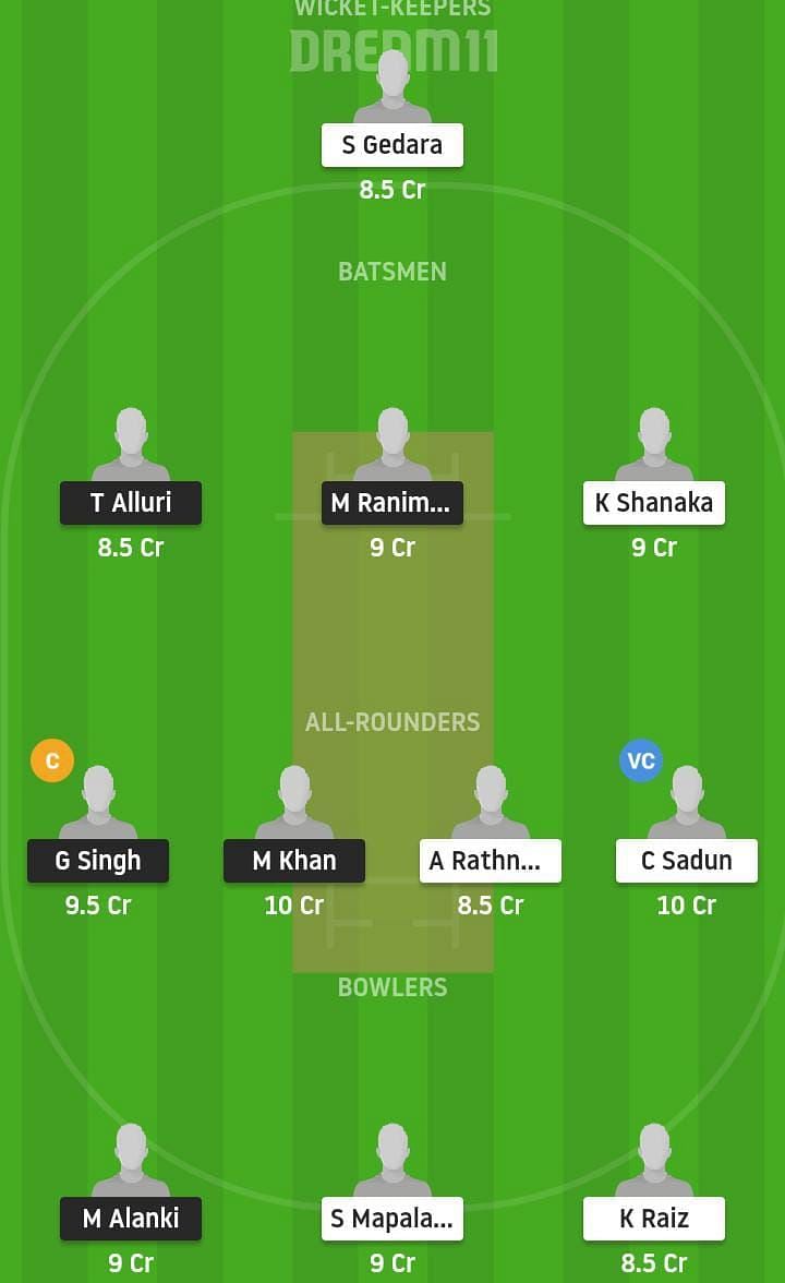 CEC vs SLL Dream11 Prediction