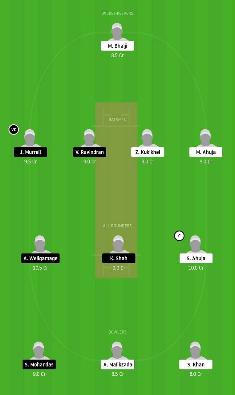 RTCC vs BBCC Dream11 Tips