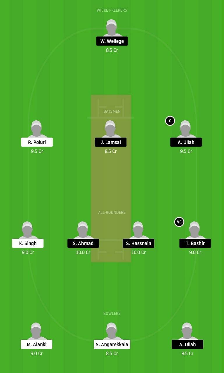 CEC vs RYCC Dream11 Tips