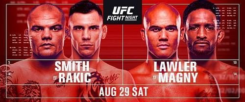 The UFC has another show on tap this weekend, with Anthony Smith vs. Aleksandar Rakic serving as the main event