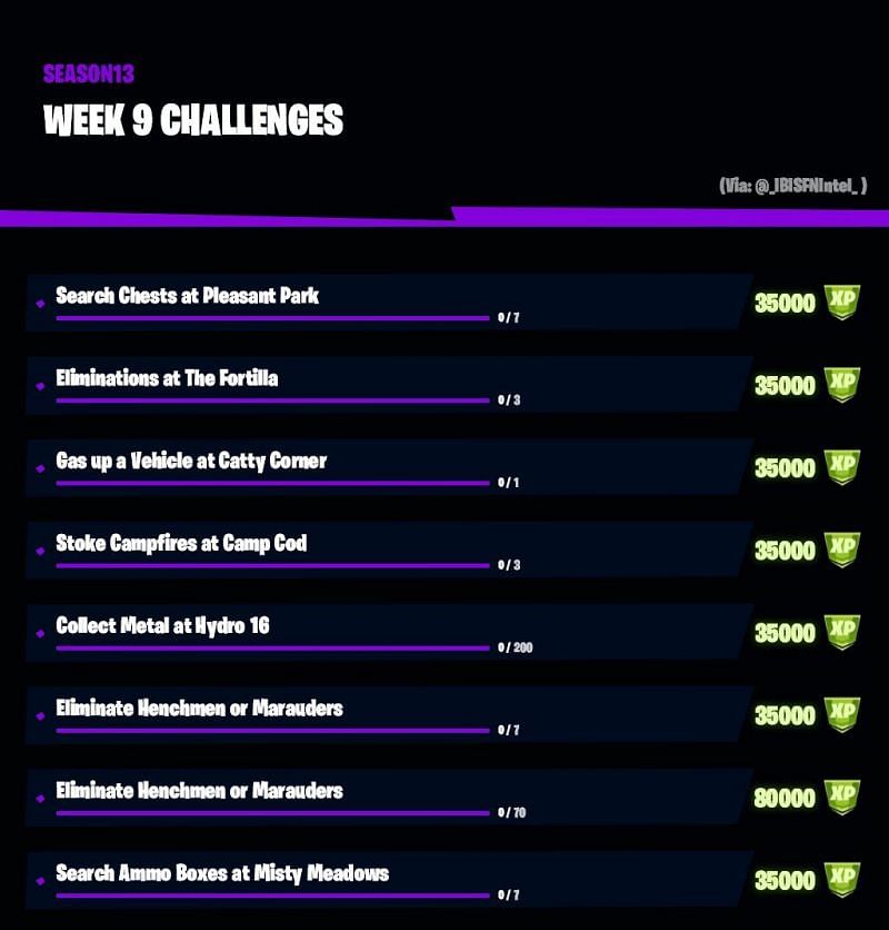 The full list of challenges for Week 9 of Fortnite has been leaked for players (Image Credit: IBIS/Twitter)