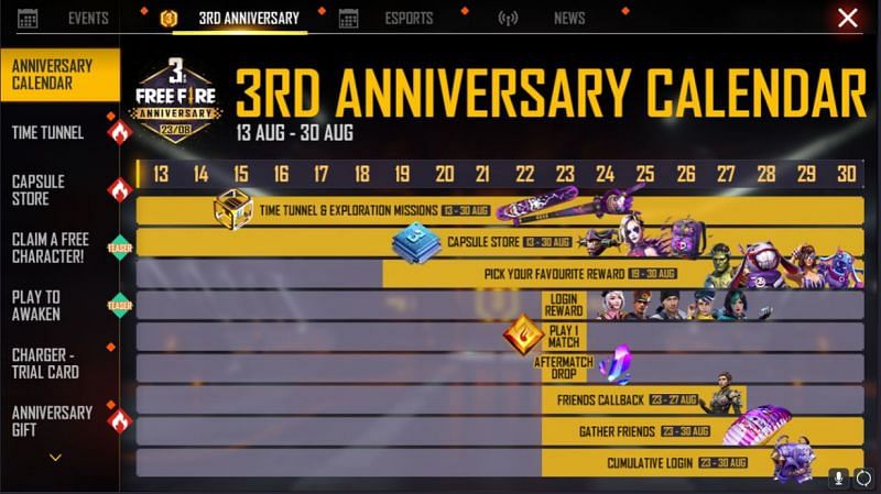 Free Fire 3rd Anniversary Calendar Time Tunnel Capsule Store Free Character And More